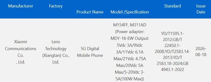 Chứng nhận 3C xác nhận dòng Xiaomi 18 Pro sẽ có sạc nhanh 100W