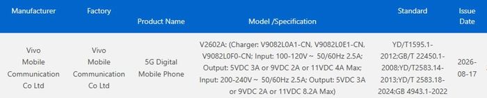 Chứng nhận 3C của vivo X500 hé lộ công nghệ sạc nhanh công suất 90W cực kỳ ấn tượng