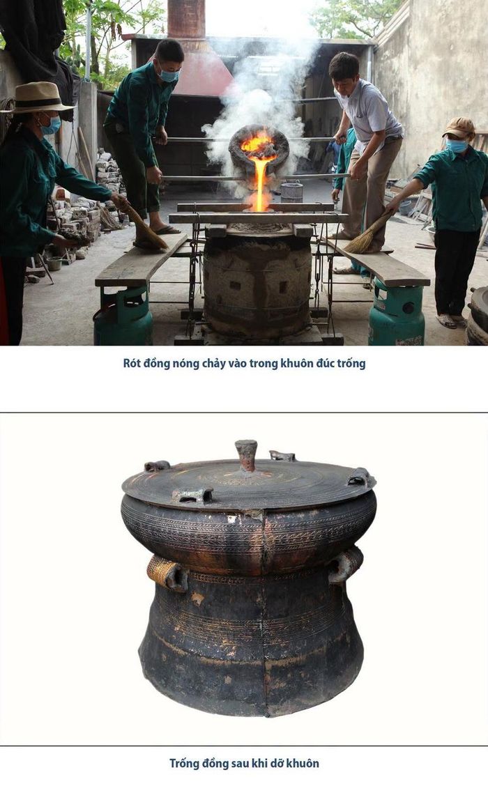 Các nghệ nhân phục dựng trống đồng.