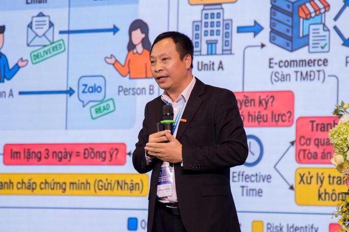  Ông Vũ Xuân Hưng - Trưởng phòng Pháp chế Liên đoàn Thương mại và Công nghiệp Việt Nam - Chi nhánh Khu vực Tp.HCM (VCCI-HCM) lưu ý doanh nghiệp cần tập trung vào 4 trụ cột phòng về khi giao dịch dịch trên nền tảng điện tử. 