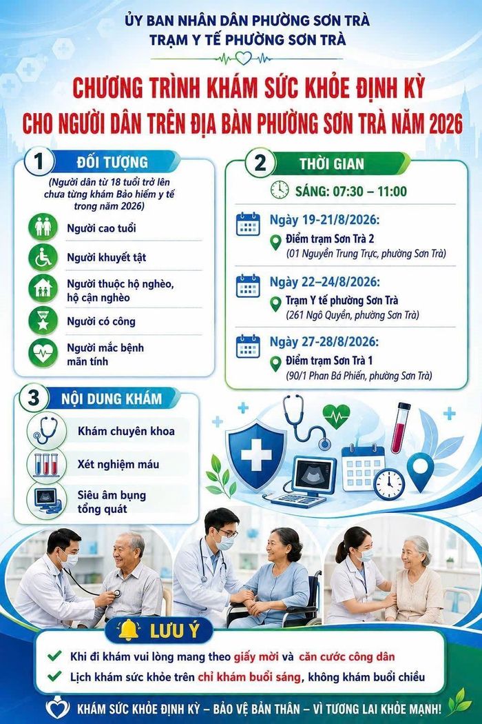 Lịch khám và địa điểm khám sức khỏe định kỳ tại P. Sơn Trà.