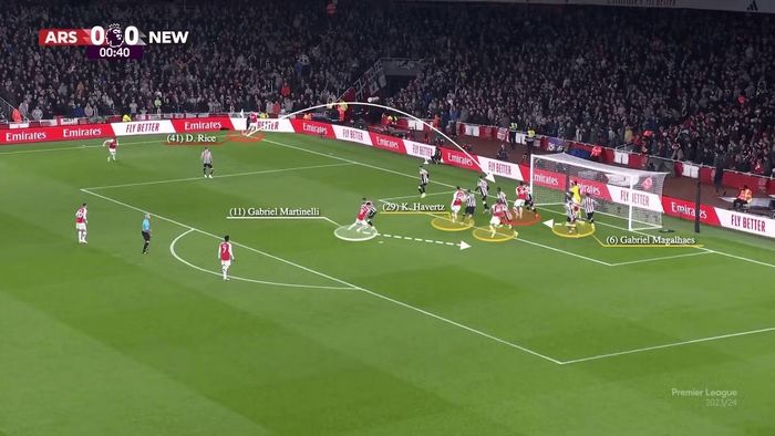 Những pha "bóng chết" là vũ khí lợi hại của Arsenal mùa trước, 