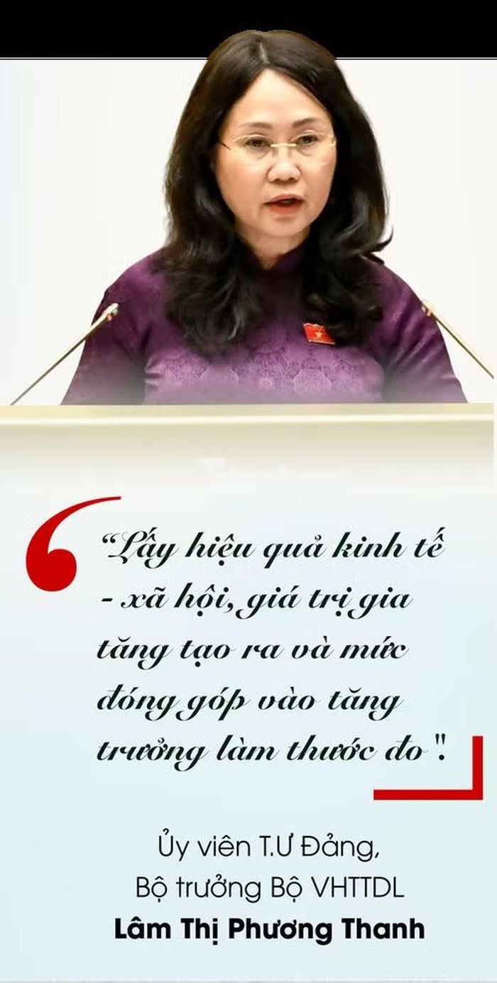 Những tháng cuối năm, Bộ VHTTDL tập trung tạo đột phá thể chế và phát triển công nghiệp văn hóa. Ảnh: Như Ý.
