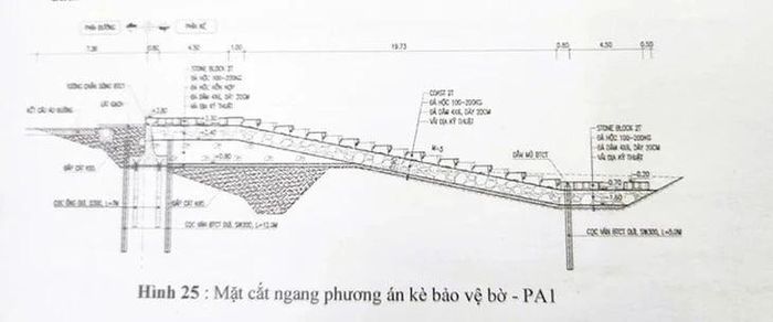 Mặt cắt ngang bờ kè theo giải pháp của đơn vị tư vấn