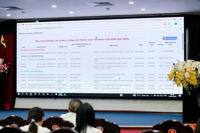 Thuế tỉnh Thanh Hóa công khai thông tin 88 chủ nhân trúng thưởng hóa đơn may mắn. Ảnh: Nguyễn Thúy