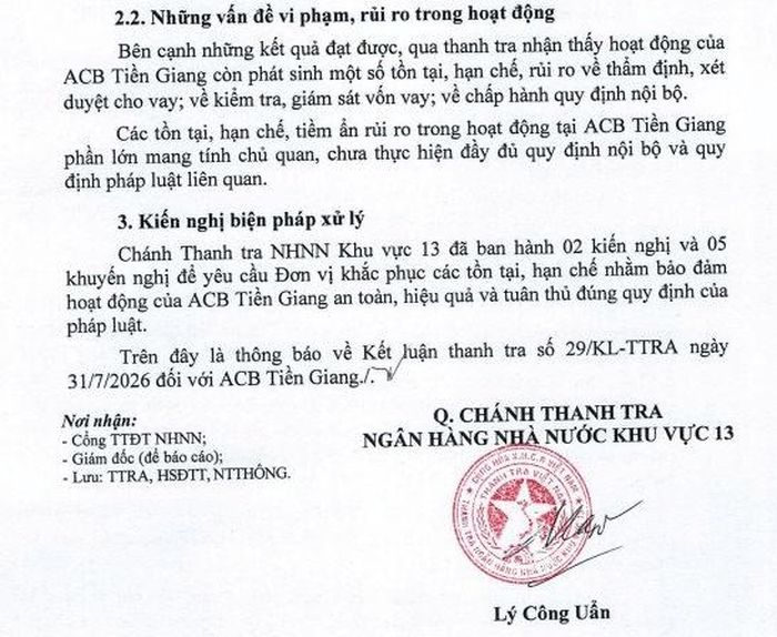 Kết luận thanh tra ACB Tiền Giang có gì đáng chú ý?