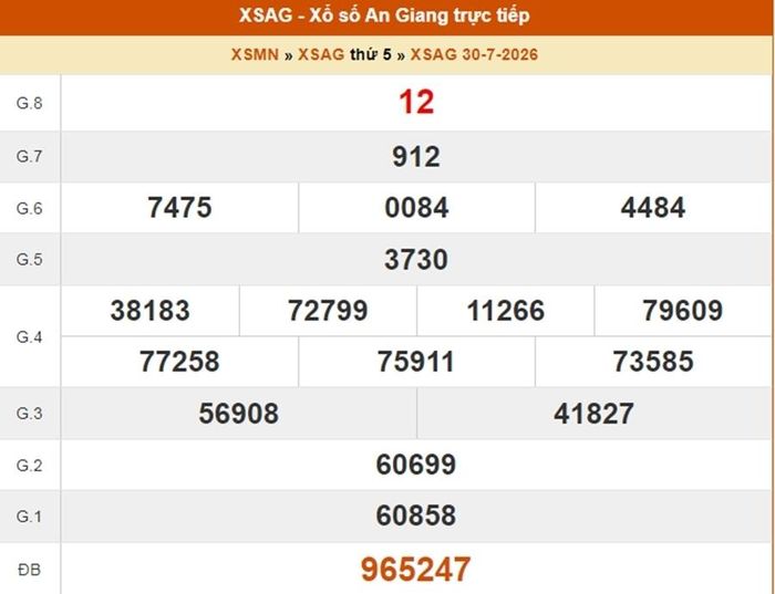 XSAG 30/7, kết quả xổ số An Giang ngày 30/7/2026