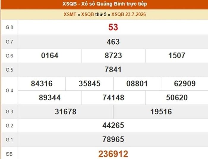 XSQB 23/7, kết quả xổ số Quảng Bình ngày 23/7/2026.