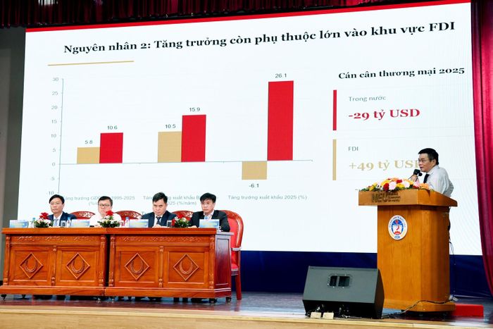 Tại hội thảo, các đại biểu tập trung thảo luận 3 nhóm nội dung về mô hình tăng trưởng, phát triển văn hóa - xã hội và đổi mới tư duy, cải cách trong phát triển kinh tế.