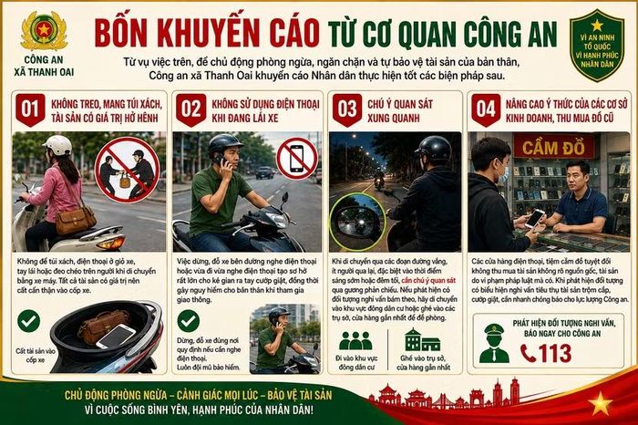 Công an xã Thanh Oai khuyến cáo người dân 4 việc cần chú ý ể chủ động phòng ngừa, ngăn chặn và tự bảo vệ tài sản (đồ hoạ có sự hỗ trợ của AI)