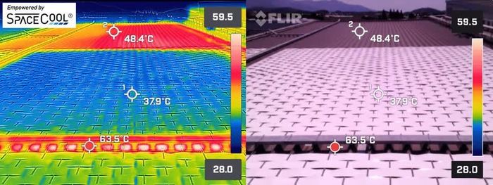  Phần mái dán màng làm mát hạ nhiệt đáng kể so với khu vực để trống. Ảnh: SpaceCool. 