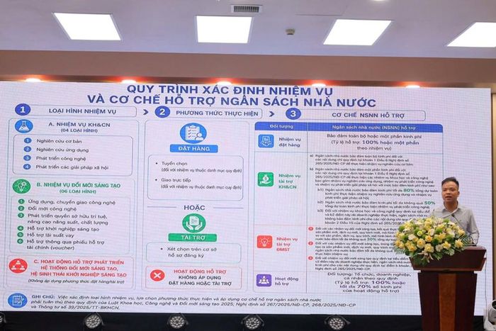Đại biểu chia sẻ kinh nghiệm và giải pháp thúc đẩy hệ sinh thái đổi mới sáng tạo