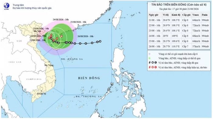 Bản đồ dự báo quỹ đạo và cường độ bão lúc 17 giờ 30 phút ngày 21/8/2026. (Nguồn: Trung tâm Dự báo khí tượng thủy văn quốc gia)