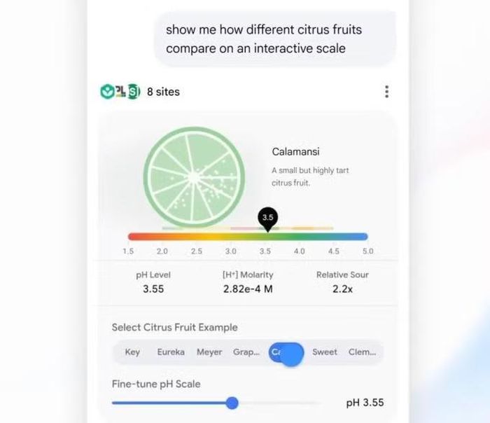 AI tạo ra một biểu đồ về độ pH của trái cây theo yêu cầu - Ảnh: Google