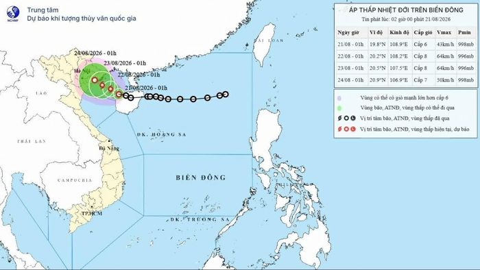 Dự báo ảnh hưởng của áp thấp có khả năng mạnh thành bão, Vịnh Bắc Bộ (bao gồm đặc khu Bạch Long Vĩ) gió mạnh dần lên cấp 6-7, sóng biển cao 2,5-3,5m. (Nguồn: NCHMF)