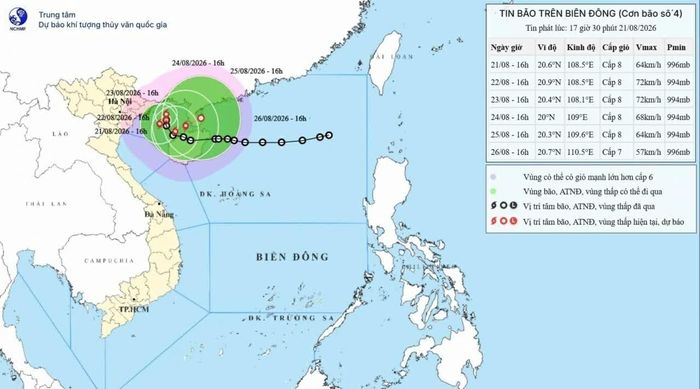 Bão số 4 di chuyển chậm, gió cấp 8, giật cấp 10. (Nguồn: NCHMF)