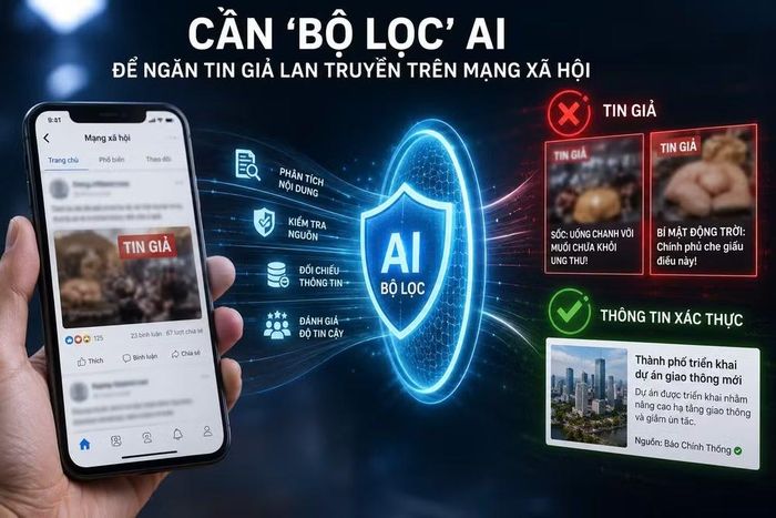  Mạng xã hội là vấn đề công nghệ thì chúng ta phải dùng tiến bộ công nghệ để xử lý vấn đề công nghệ. ﻿Ảnh minh họa/AI 