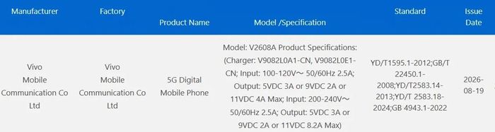 Chứng nhận 3C của vivo V2608A xác nhận công nghệ sạc nhanh công suất lên tới 90W