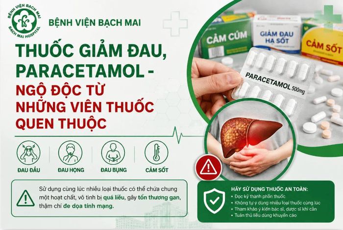 Ảnh: BVCC