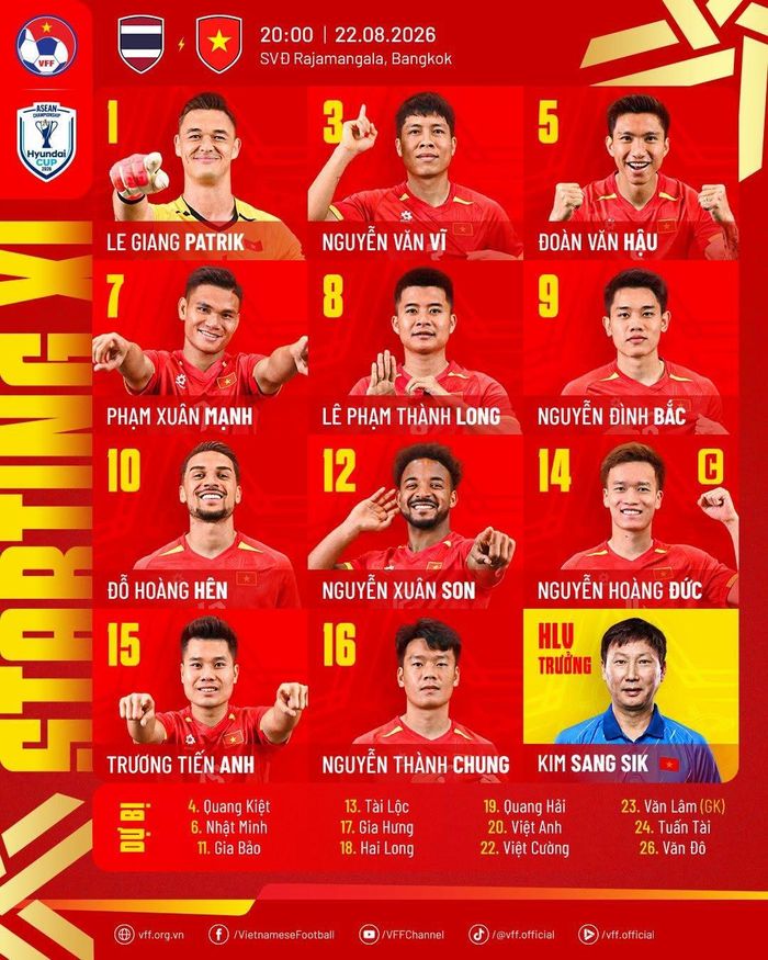 Danh sách cầu thủ ra sân. Ảnh: VFF.