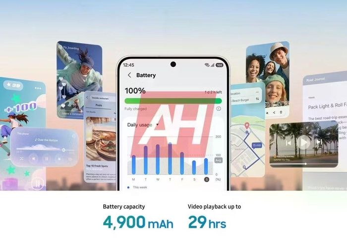 Các thông số kỹ thuật của Samsung Galaxy S26FE.