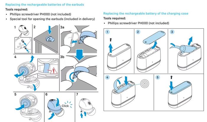 Hướng dẫn cách thay thế pin của sản phẩm được hãng kèm theo cùng với tua vít.