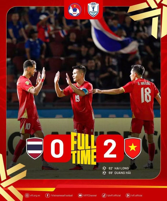 Thắng Thái Lan 2-0 ở trận lượt đi, ĐT Việt Nam nắm lợi thế lớn trước khi trở lại Mỹ Đình vào ngày 26/8 tới.
