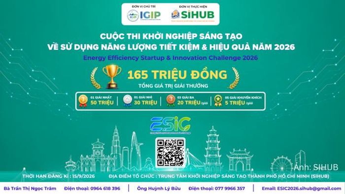 Tổng giá trị giải thưởng Cuộc thi Khởi nghiệp sáng tạo trong lĩnh vực sử dụng năng lượng tiết kiệm và hiệu quả năm 2026 lên tới 165 triệu đồng.