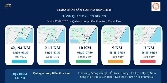 Các nội dung thi đấu và cung đường chạy của từng cự ly.