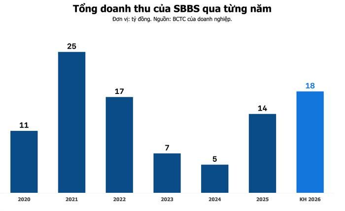 Nguồn: Đăng Khoa tổng hợp.