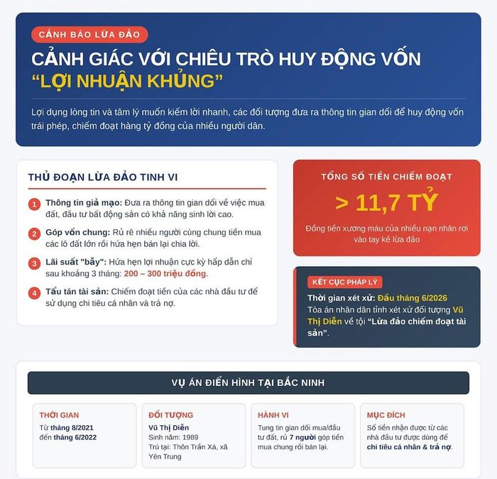  Ảnh minh họa. 
