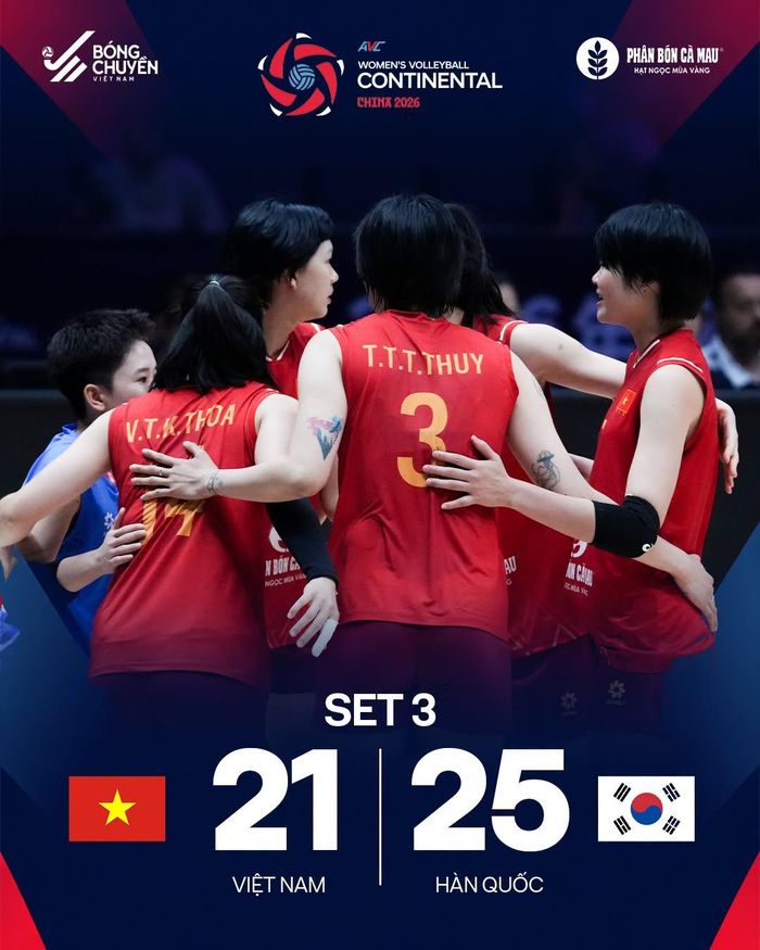 Hàn Quốc vượt qua Việt Nam với tỷ số 25-21 ở set 3