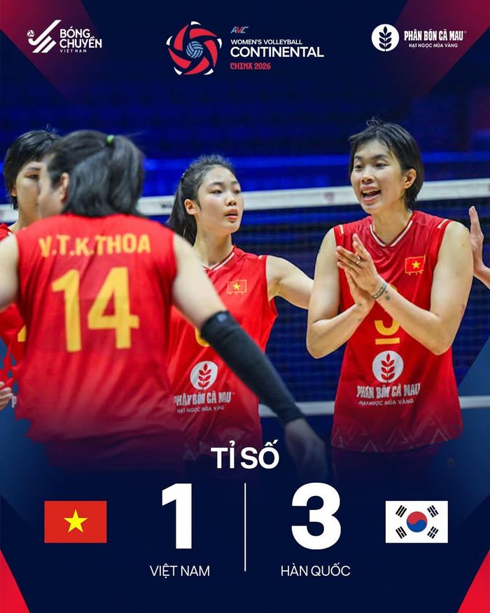Việt Nam không thể tạo thêm bất ngờ trước Hàn Quốc và để thua với tỷ số 3-1