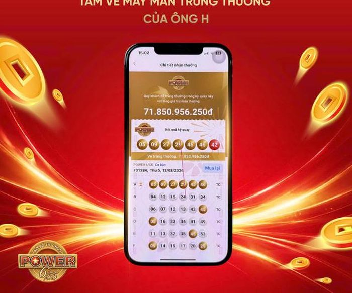 Vietlott SMS là dịch vụ cho phép thuê bao di động đăng ký tài khoản tham gia dự thưởng với Vietlott qua ứng dụng Vietlott SMS.