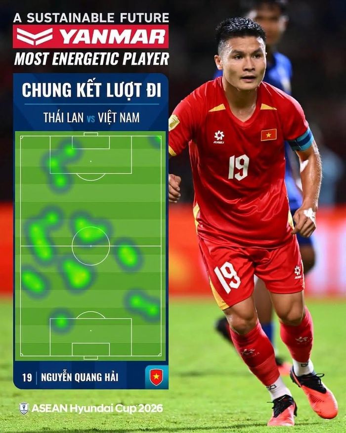 Bản đồ nhiệt của Quang Hải: Đồ họa: ASEAN United FC. 