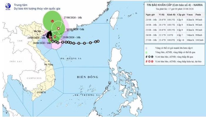 Bản đồ dự báo quỹ đạo và cường độ bão phát lúc 17h00 ngày 23/8/2026 (nguồn: Trung tâm Dự báo KTTV quốc gia)