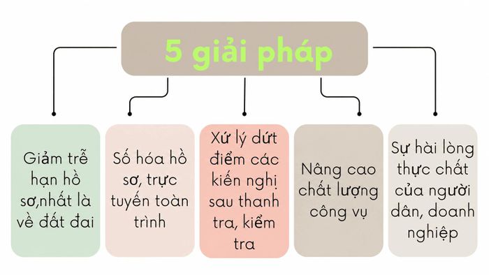 Đồ họa: Hồng Thoan