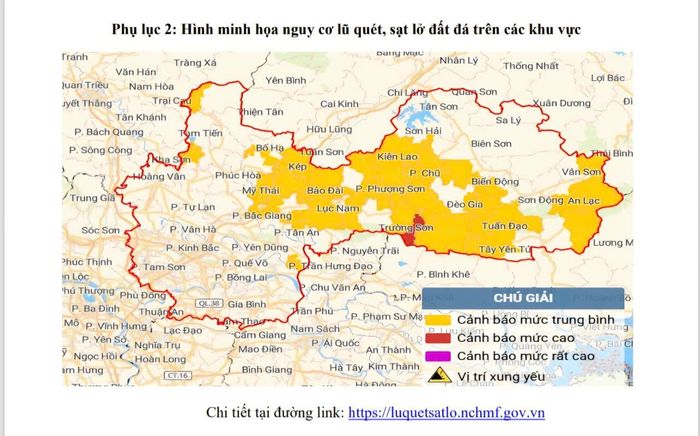 Cảnh báo nguy cơ lũ quyét, sạt lở đất do mưa bão tại Bắc Ninh.