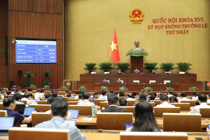 Quốc hội biểu quyết thông qua Luật sửa đổi, bổ sung một số điều của Luật Hải quan. Ảnh: Hồ Long