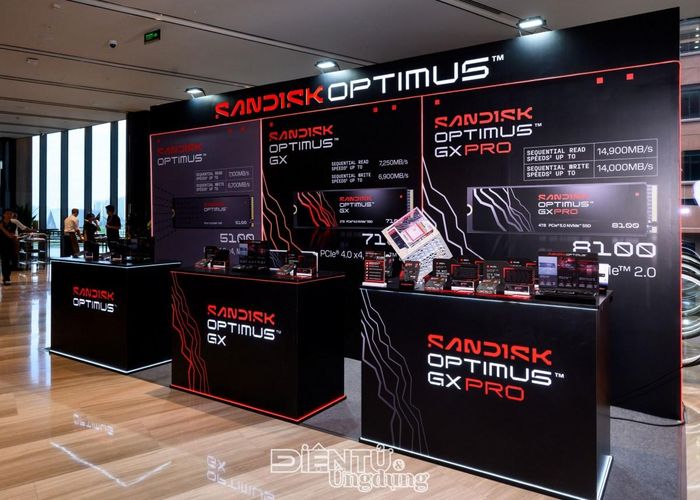 Dòng SSD gắn trong SANDISK Optimus™ có 3 model sản phẩm được chia theo từng cấp độ