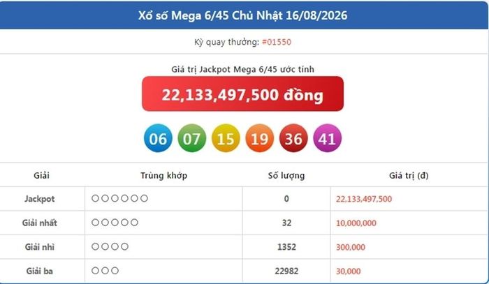Vietlott 16/8, kết quả xổ số Vietlott Mega ngày 16/8/2026