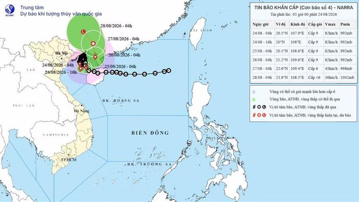 Dự báo hướng đi của bão số 4.