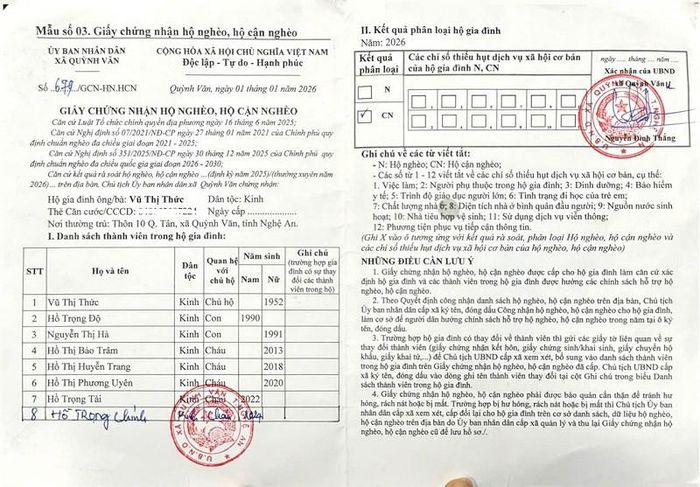Gia đình anh Độ thuộc diện hộ nghèo ở địa phương