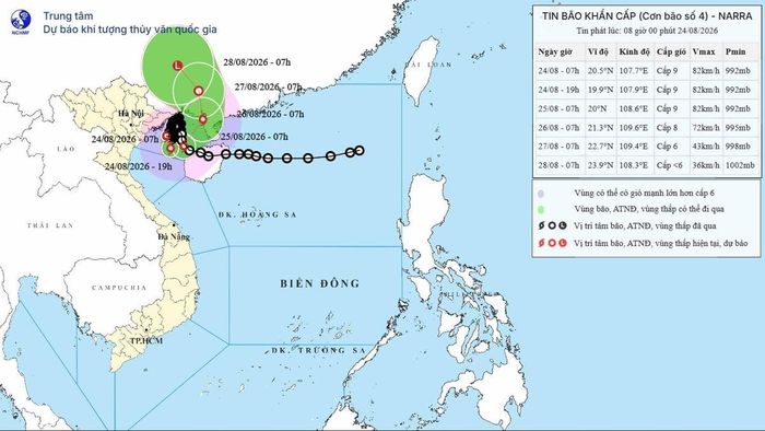 Dự báo cường độ và hướng di chuyển của bão số 4 (Ảnh: NCHMF)