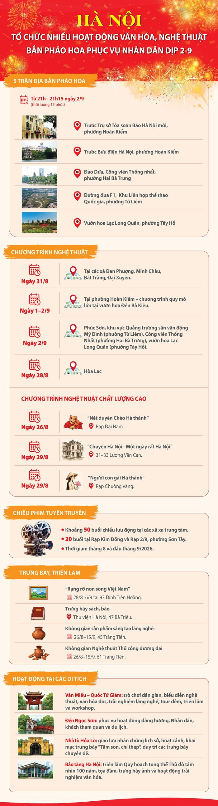 Chi tiết chuỗi hoạt động văn hóa, nghệ thuật chào mừng kỷ niệm 81 năm Quốc khánh nước Cộng hòa xã hội chủ nghĩa Việt Nam (2/9/1945 - 2/9/2026).