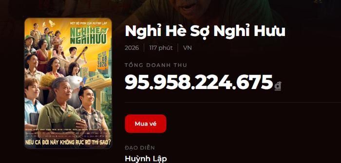 Nghỉ Hè Sợ Nghỉ Hưu tiến gần mốc 100 tỷ đồng sau thời gian ngắn ra rạp. Ảnh: Box Office Vietnam. 