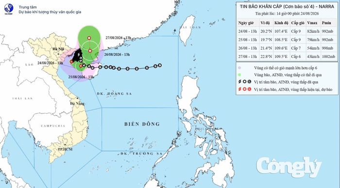 Cập nhật tình hình bão số 4 NARRA.