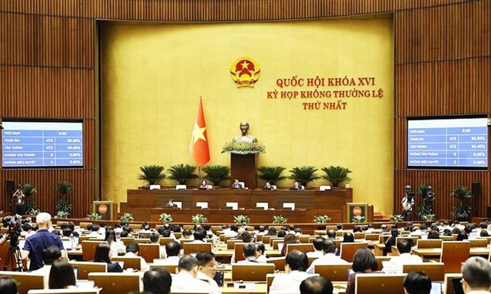 Quốc hội biểu quyết thông qua Luật sửa đổi, bổ sung một số điều của Luật Xuất bản.