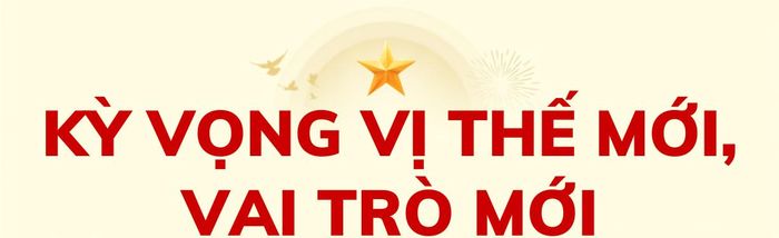 Trước tiên, xin được chúc mừng Bắc Ninh đã chính thức trở thành thành phố trực thuộc Trung ương. Là người trực tiếp tham gia biểu quyết, chứng kiến sự kiện này tại Hội trường Diên Hồng, cảm nhận của đồng chí lúc này như thế nào?