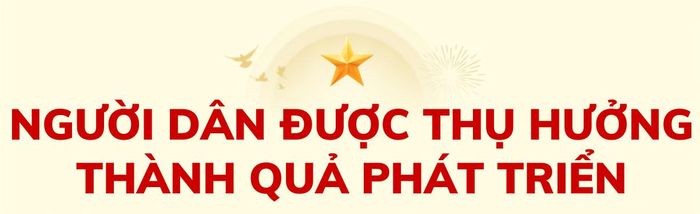 Một trong những vấn đề được nhiều cử tri rất quan tâm, đó là sau khi lên thành phố, người dân sẽ được thụ hưởng những gì và trách nhiệm ra sao để đóng góp vào công cuộc phát triển của quê hương, thưa đồng chí?